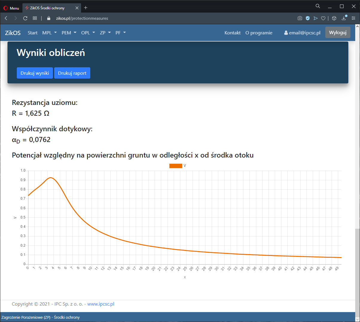 rys11
